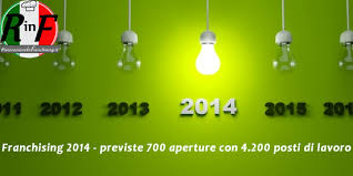 Franchising 2014