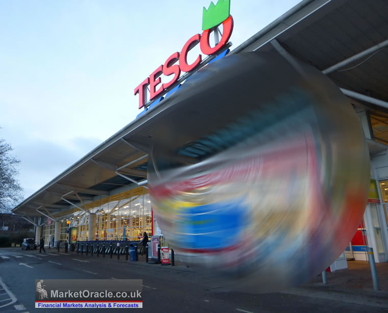 tesco death spiral